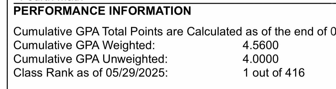 Tucker Farabee (@tucker_farabee) on Twitter photo Blessed to have the highest GPA in my class with a 4.56! Looking forward to a rigorous senior year class schedule!!
<a href="/CoachJHardin16/">Justin Hardin</a> <a href="/Coach_Blackk4/">Ka’seim Black</a>
<a href="/coach_spry/">Coach Spry</a> <a href="/Gm4Sports/">Greater Metro 4 Conference</a>
<a href="/Kosar14Coach/">Jeremy Ryan</a> <a href="/charliegraygma1/">charlie.gray@gmail.com</a> Blessed to have the highest GPA in my class with a 4.56! Looking forward to a rigorous senior year class schedule!!
<a href="/CoachJHardin16/">Justin Hardin</a> <a href="/Coach_Blackk4/">Ka’seim Black</a>
<a href="/coach_spry/">Coach Spry</a> <a href="/Gm4Sports/">Greater Metro 4 Conference</a>
<a href="/Kosar14Coach/">Jeremy Ryan</a> <a href="/charliegraygma1/">charlie.gray@gmail.com</a>