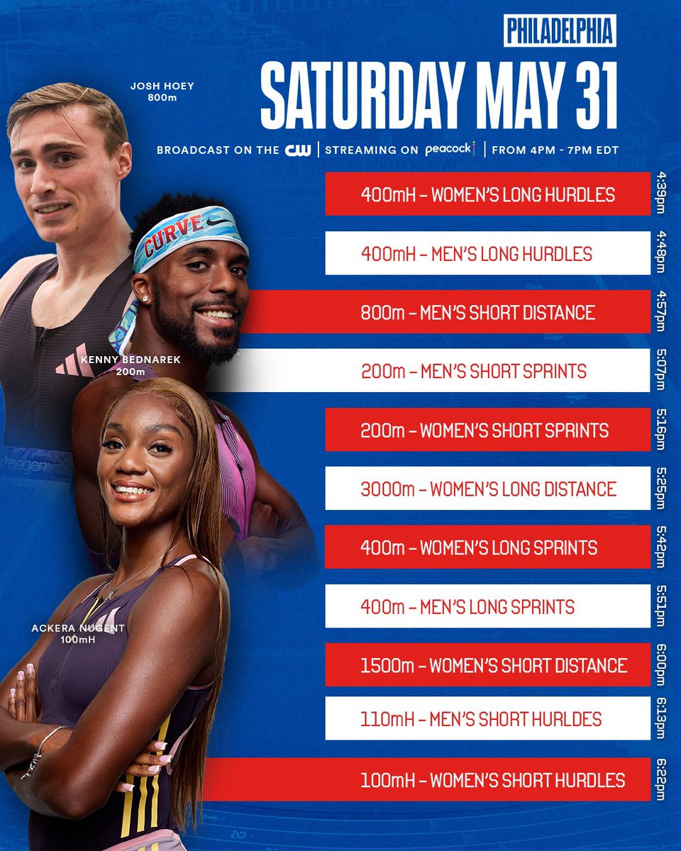 Kyle Merber⏱️ tweet media