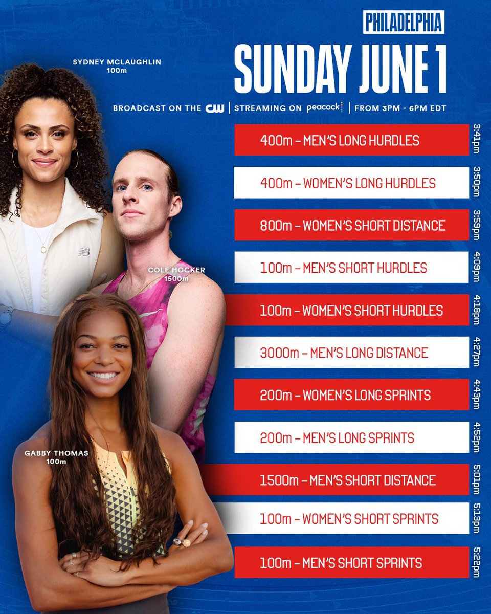 Kyle Merber⏱️ tweet media