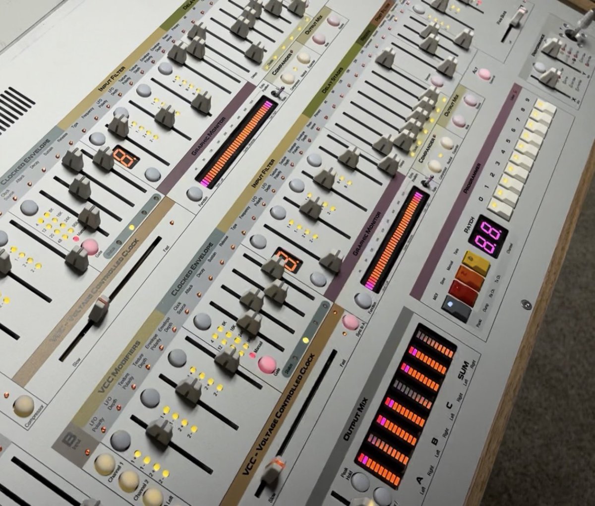 Panel tests