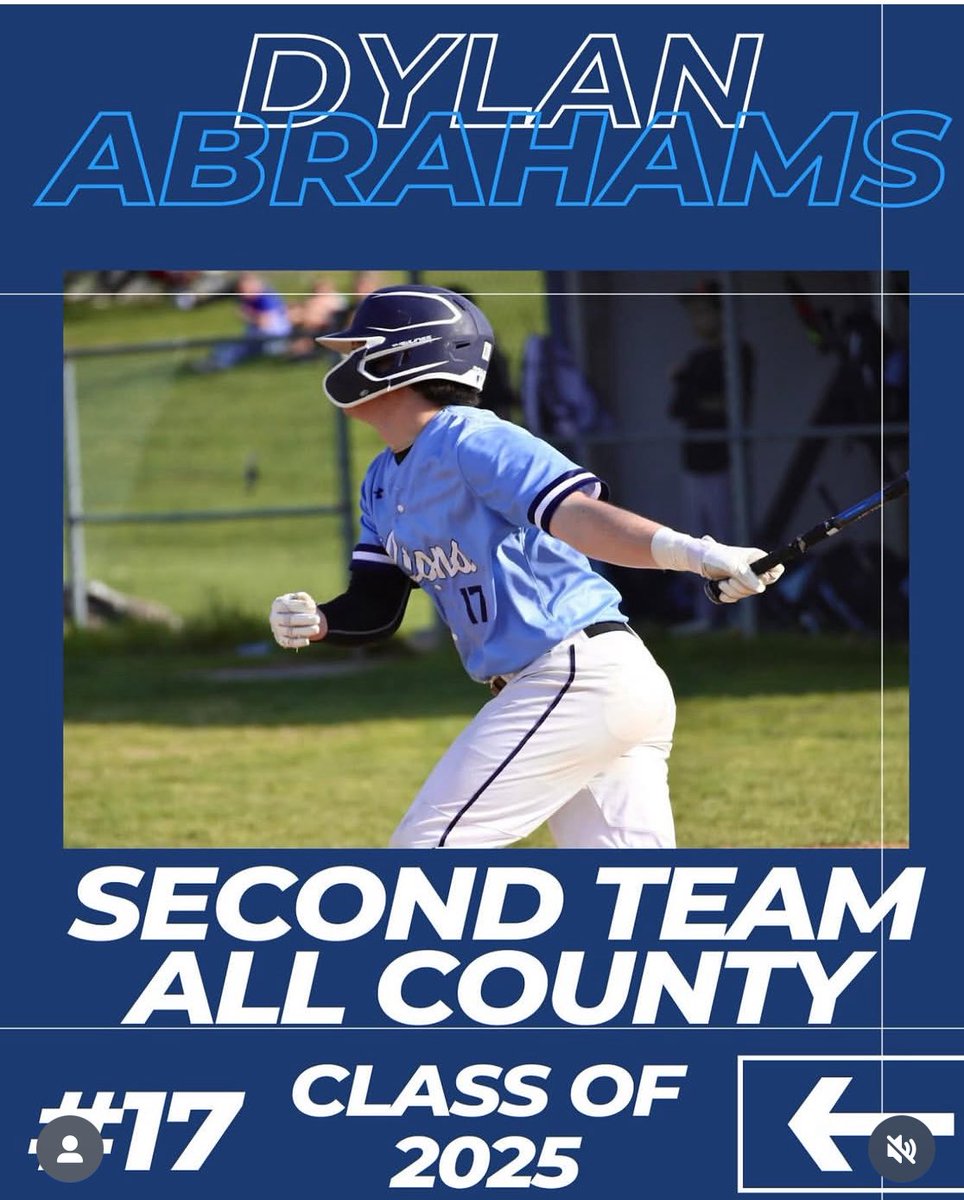 Congratulations to <a href="/dylanabrahams12/">dylan abrahams</a> for being selected to 2nd team All-County! We wish you luck in the next chapter of your baseball journey at Gettysburg College
