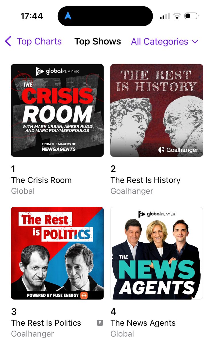 🥳 <a href="/CrisisRoomPod/">The Crisis Room Podcast</a> now the #1 podcast on the <a href="/ApplePodcasts/">Apple Podcasts</a> charts in the UK.

<a href="/MarkUrban01/">Mark Urban</a> | <a href="/AmberRuddUK/">Amber Rudd</a> | <a href="/Mpolymer/">Marc Polymeropoulos</a>