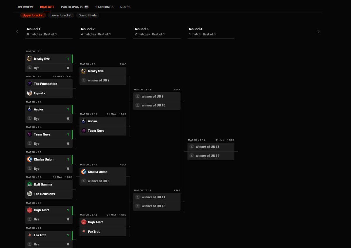 AMPD NextGen tweet media