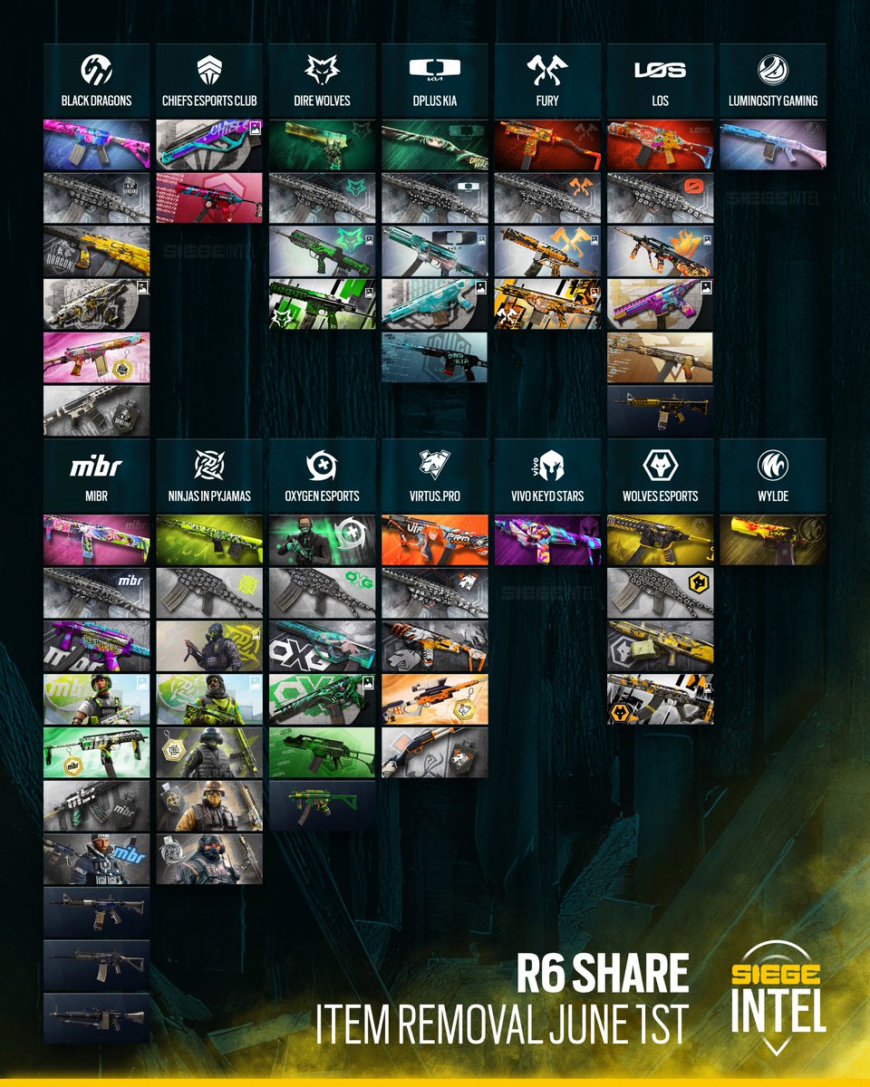 These are ALL R6 SHARE bundles that will be REMOVED on JUNE 1ST⚠️

Buy your favorites BEFORE THEY'RE GONE❌

#SiegeINTEL #RainbowSixSiege