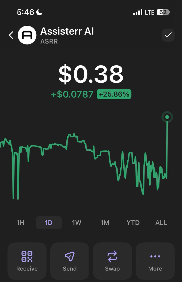 Have you also received your $ARSS ???

SELL or HODL ??

<a href="/GiveRep/">GiveRep</a> <a href="/opnetbtc/">OP_NET</a>