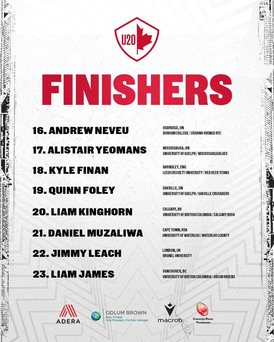 Rugby Canada (@rugbycanada) on Twitter photo Canada's U20 Men's Rugby Team is gearing up to play their second match of the Oceania Rugby U20s Challenge tomorrow against Fiji! π¨π¦π
ποΈ June 1
β° 7:00pm PT / 10:00pm ET
ποΈ King Charles Park, Nadi
πΊ Watch live on RugbyPass TV
#RugbyCA | #OneSquad | <a href="/AderaHome/">Adera Development</a> | <a href="/Odlum_Brown/">Odlum Brown</a> Canada's U20 Men's Rugby Team is gearing up to play their second match of the Oceania Rugby U20s Challenge tomorrow against Fiji! π¨π¦π
ποΈ June 1
β° 7:00pm PT / 10:00pm ET
ποΈ King Charles Park, Nadi
πΊ Watch live on RugbyPass TV
#RugbyCA | #OneSquad | <a href="/AderaHome/">Adera Development</a> | <a href="/Odlum_Brown/">Odlum Brown</a>