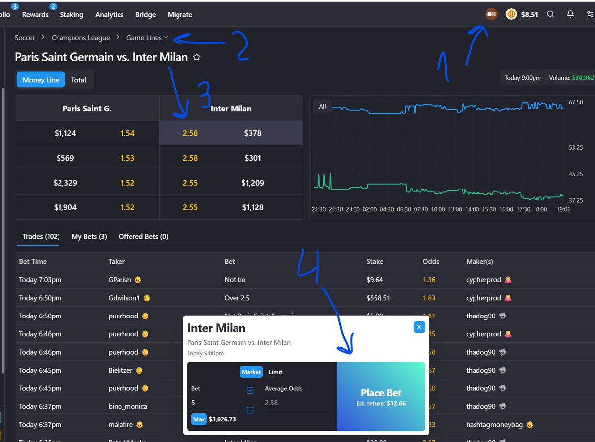 quick guide on how to join the giveaway:

1. open the psg - inter page andmake sure ur on berachain
2. if u want to just bet on a winner, pick "game lines"
3. choose the side and the highest odd that fits ur buget
4. enter amount in $HONEY u want to bet and then confirm approval
