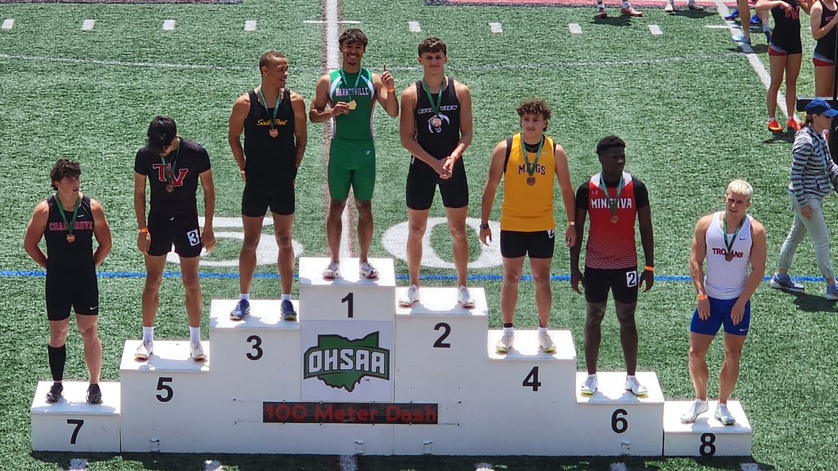Aden Zumock is your Regional Champion in the 100M Dash.  Aden ran a PR of 10.87!