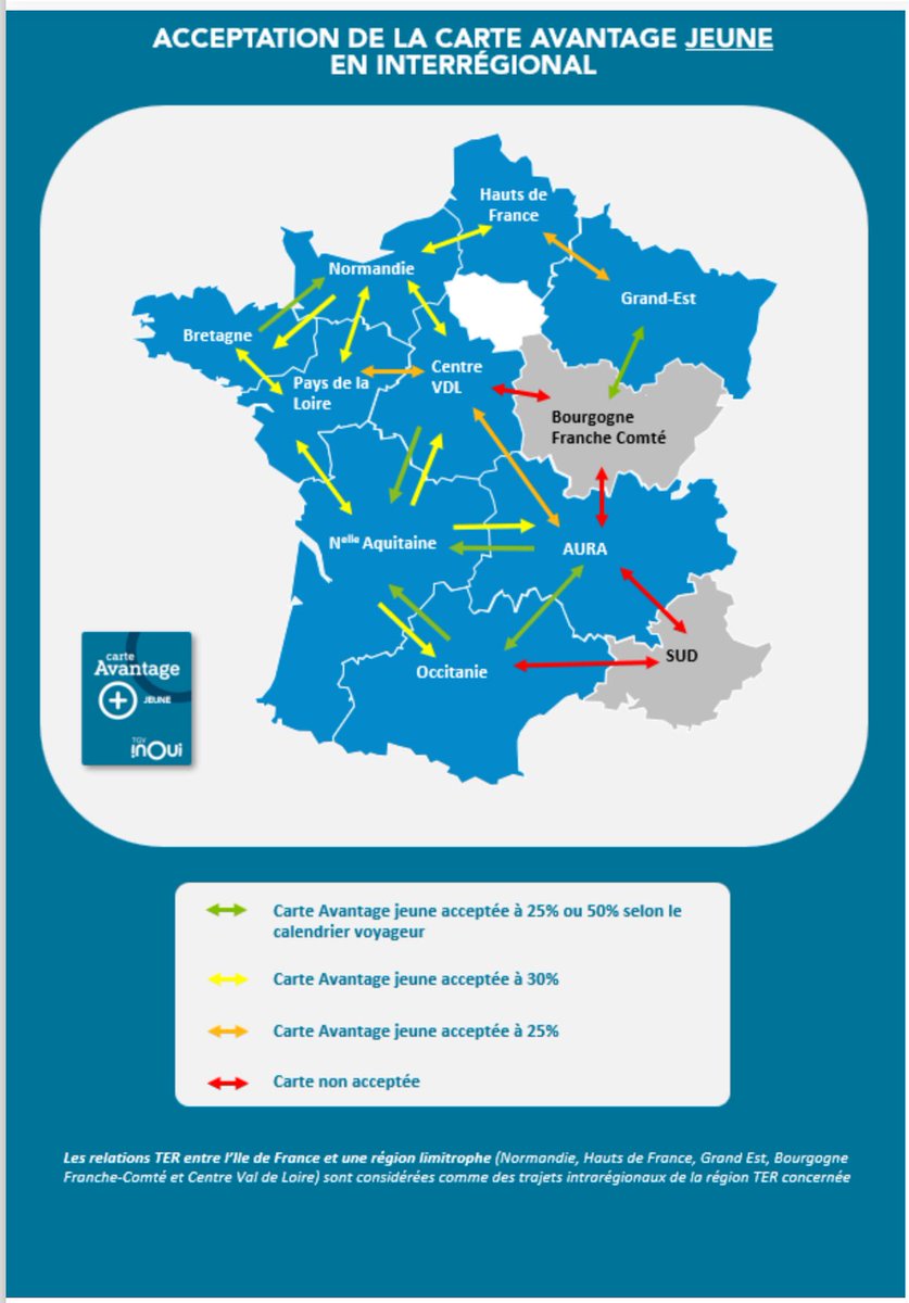 HLB6975's tweet photo. @florian_bonet @Intercites @auvergnerhalpes @SNCFVoyageurs @GroupeSNCF @SNCFTERAURA @SNCFReseau @laurentwauquiez @Pannekouckefabr @BB27000 @fnaut_aura @assoARDSL Synthèse d’accepteation des cartes avantages 😉 https://t.co/JEIS31xpFZ