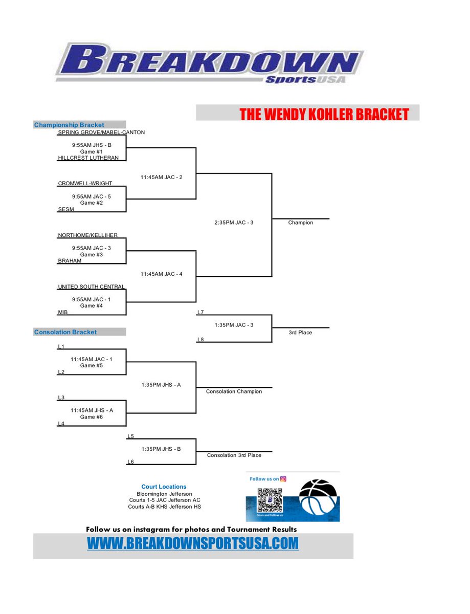 The girls got the invite and will start the summer off playing the best class A teams in the state, next Sunday!