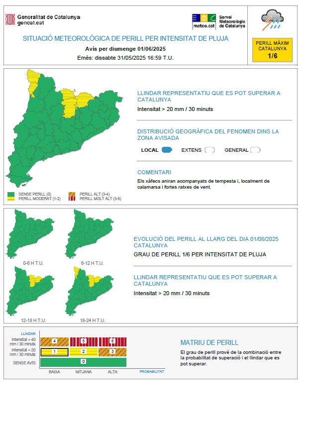 ⚠️ El Servei Meteorològic de Catalunya ha emès un avís de situació meteorològica de perill (#avisosSMP) per intensitat de pluja ⚠️

➡ Dg. de 14:00 a dl. 02:00 h.
➡ Llindar: >20 mm en 30 minuts
➡ Grau de perill màxim: 🟡1/6

Hora local (h) = TU+2