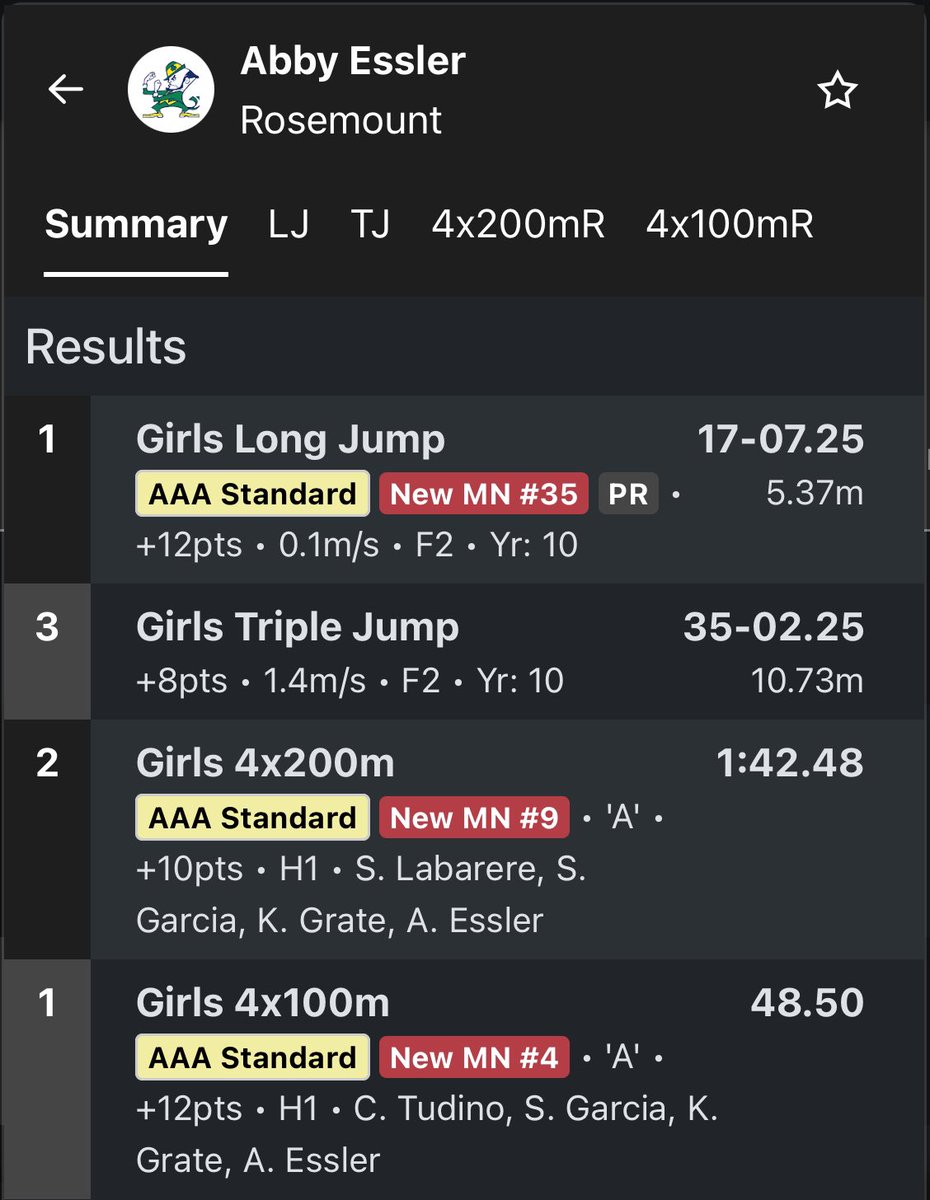 Abby Essler tweet media