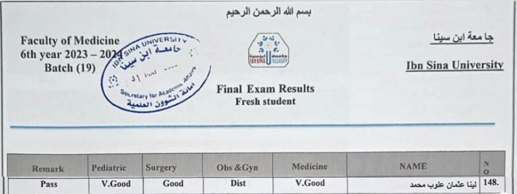 leena16o's tweet photo. ﴿ و آخِرُ دَعواهُم أَن الحَمْدُللَّهِ رَبِّ العالَمينَ ﴾
Pass all through للمره السادسه و الاخيره ،
- الحمدلله الذي يسّر لنا البدايات و بلَّغنا الغايات 🎓🤍
يوصى بمنحه درجه البكالريوس في الطب والجراحة 
Officially an MBBS holder 🩺🤍 https://t.co/cdSnaIFBuh