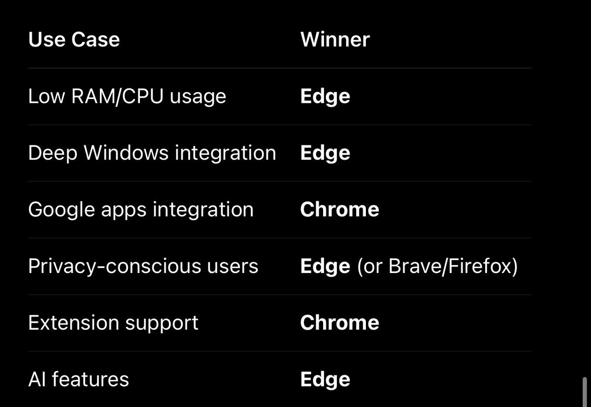 TechFusion Repairs LLC tweet media