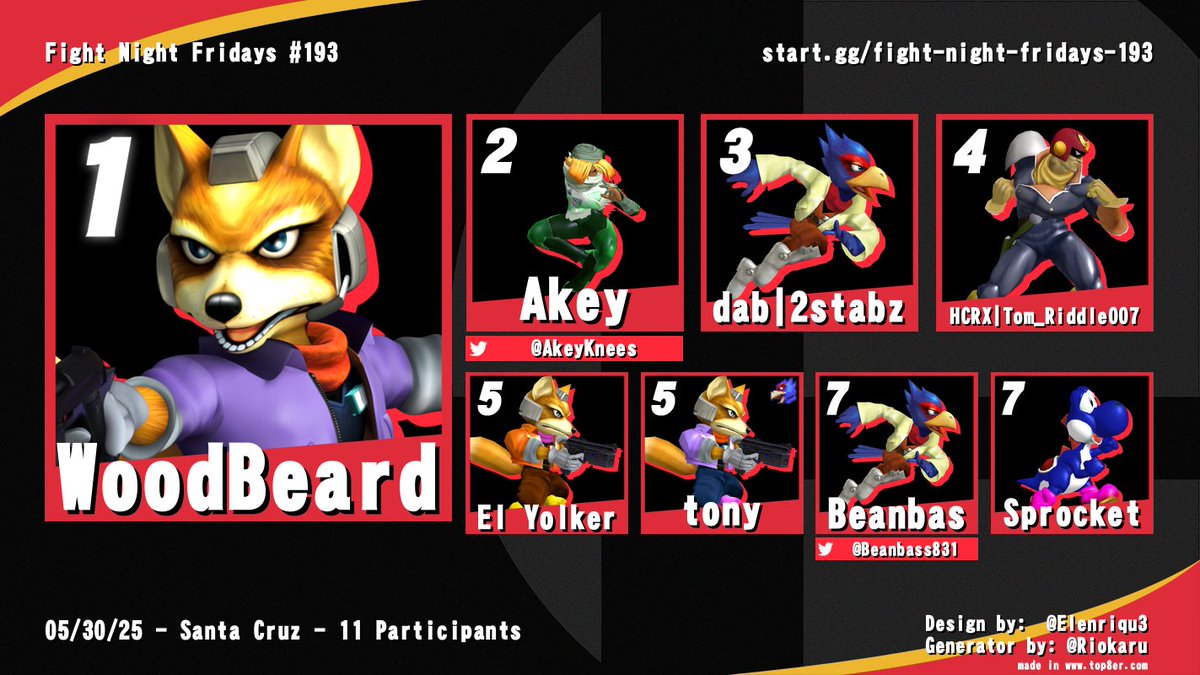 SantaCruzFGC's tweet photo. Fight Night Fridays #193 Top 8 https://t.co/rCmQWk3PDe