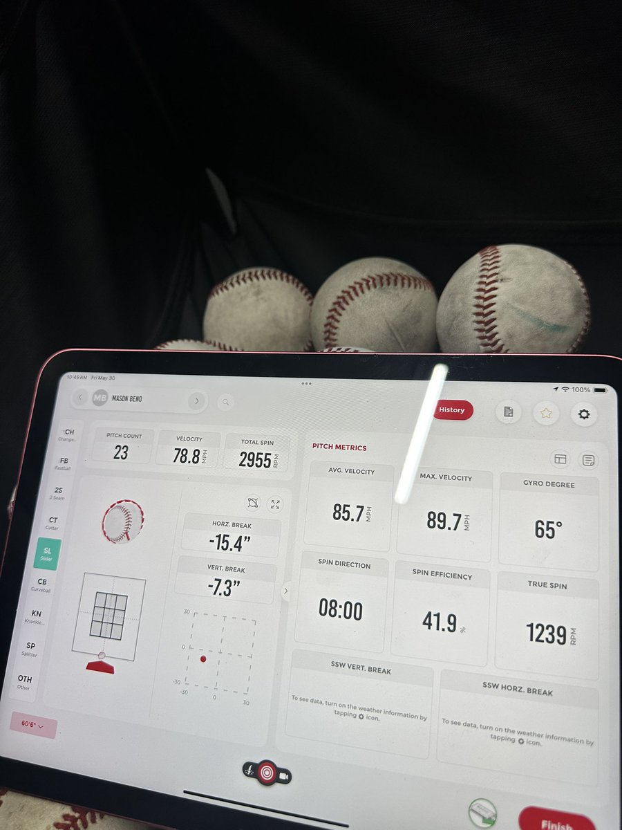 Mach1 Baseball tweet media