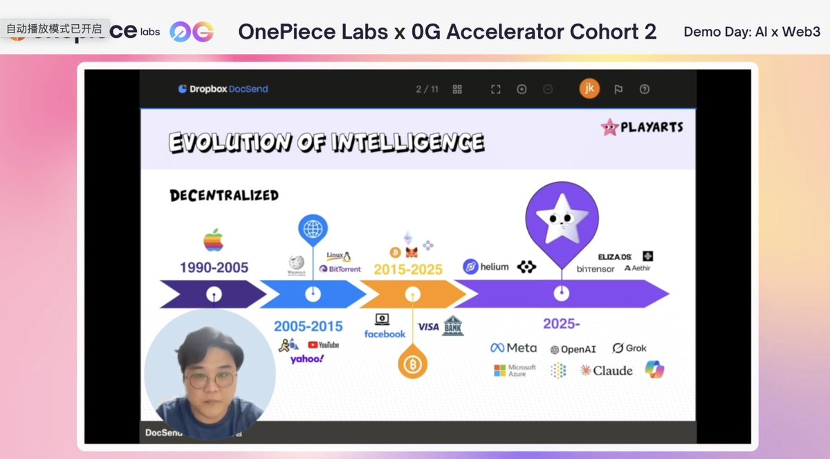 OnePiece Labs (@onepiecelabs) on Twitter photo 7/ 🔹 <a href="/playartsdotai/">Playartsdotai ꧁(💙,🧡)꧂</a> — Infra for the agent economy
No-code agent builder + GPU network + token rails. 271K users & Nvidia Inception.
Empowering creators of intelligent assets. Raising $2M.
🎥 Watch the pitch: youtube.com/watch?v=-zD7F3…
🌐 playarts.ai 7/ 🔹 <a href="/playartsdotai/">Playartsdotai ꧁(💙,🧡)꧂</a> — Infra for the agent economy
No-code agent builder + GPU network + token rails. 271K users & Nvidia Inception.
Empowering creators of intelligent assets. Raising $2M.
🎥 Watch the pitch: youtube.com/watch?v=-zD7F3…
🌐 playarts.ai