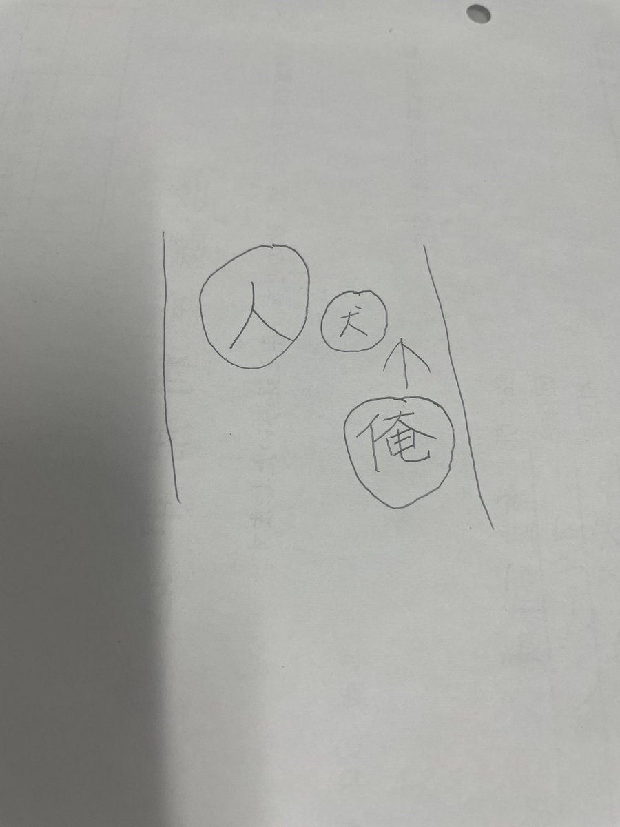 昔、自分が書いたメモ何が言いたいんだろう