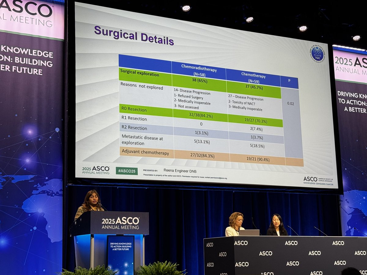 Tejaswi Kanala MD tweet media