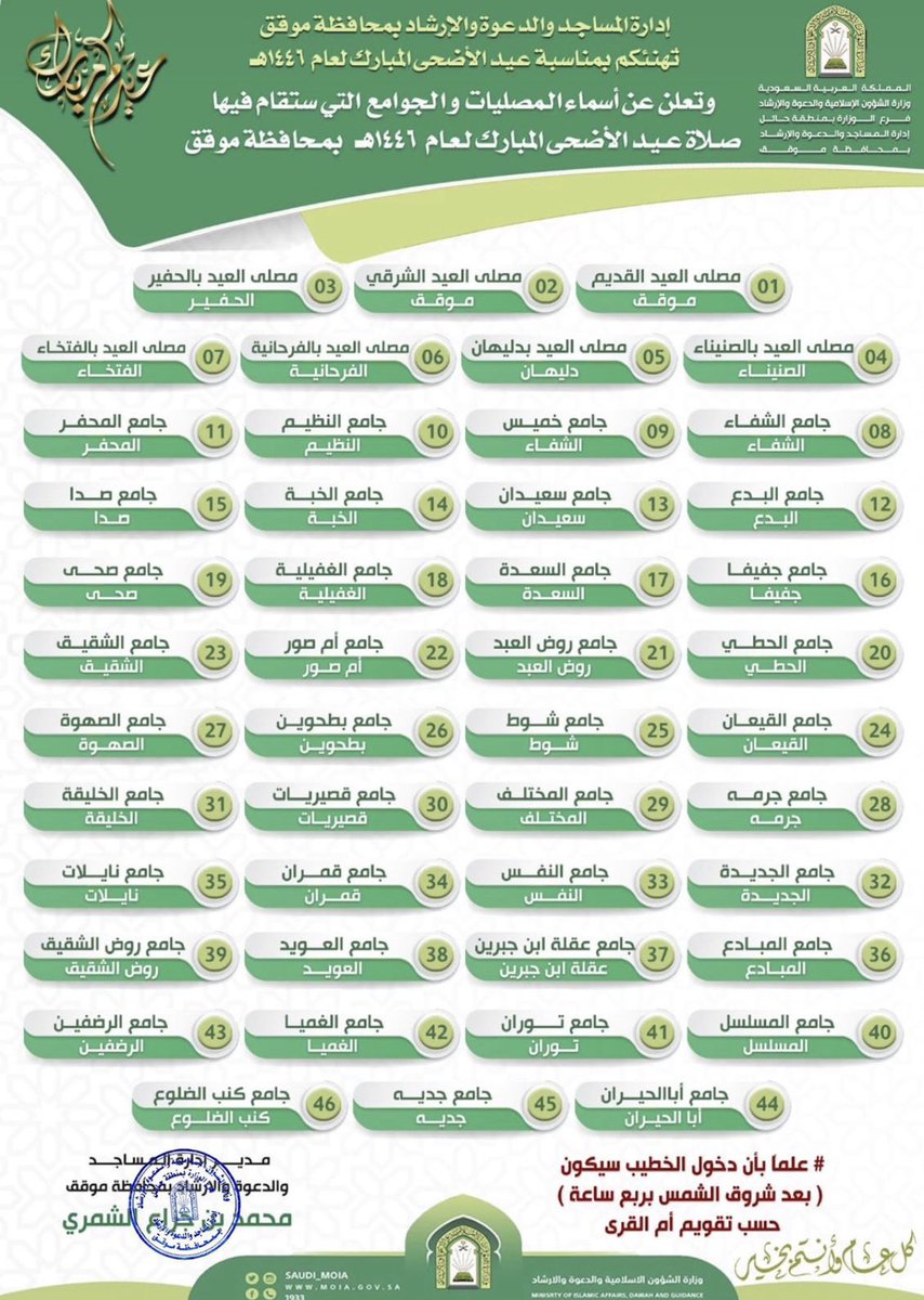 moqaq_algottah's tweet image. أسماء المصليات والجوامع التي ستقام فيها إن شاء الله صلاة عيدالاضحى المبارك لعام ١٤٤٦ بمحافظة موقق .