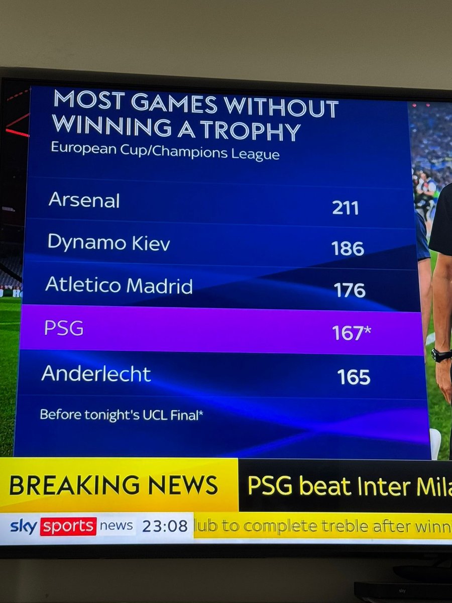AnfieldAgenda's tweet image. Arsenal the kings of winning fuck all 🏆