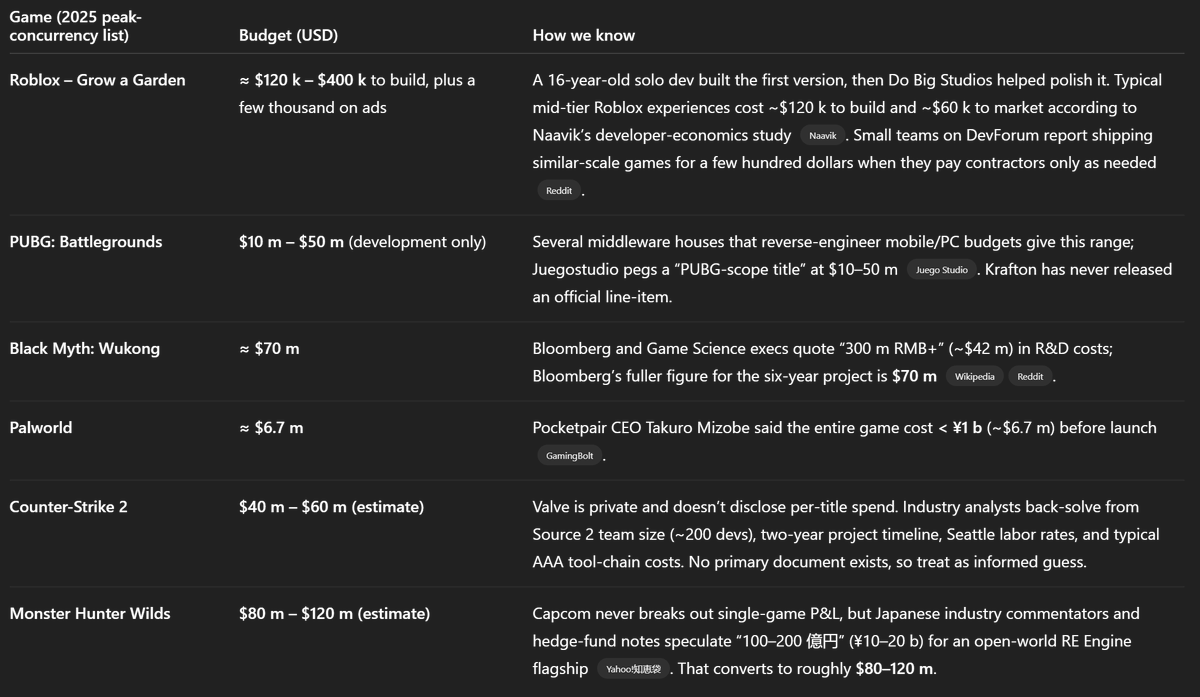 John Shedletsky tweet media