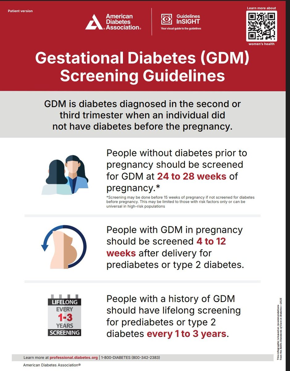 Interesantes infografías para pacientes y profesionales 
<a href="/AmDiabetesNEO/">AmericanDiabetes NEO</a>
professional.diabetes.org/journals-resou…