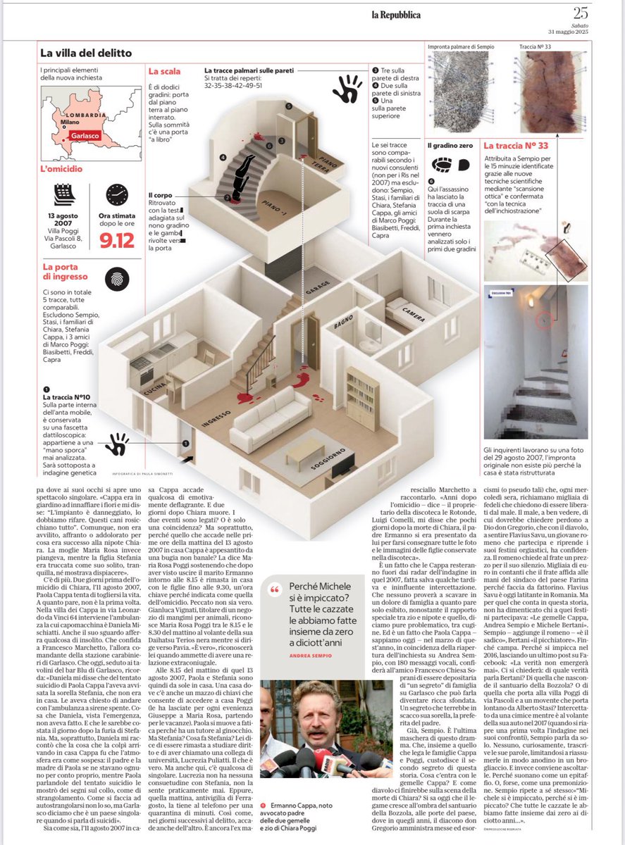 _norolemodelz's tweet photo. un capolavoro di articolo, dovete leggerlo tutto, tutti #Garlasco https://t.co/hXrEeRgVot