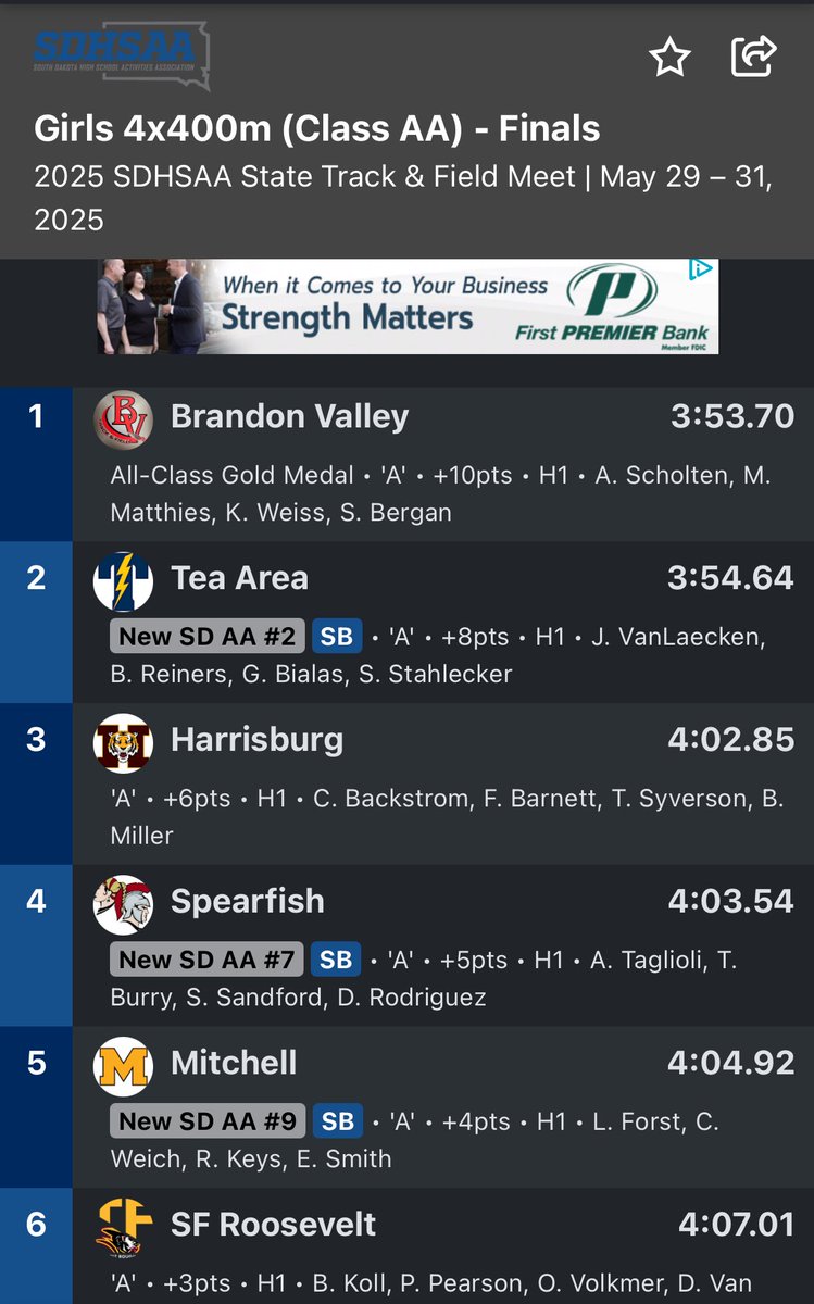 TAHS Track & Field/XC tweet media