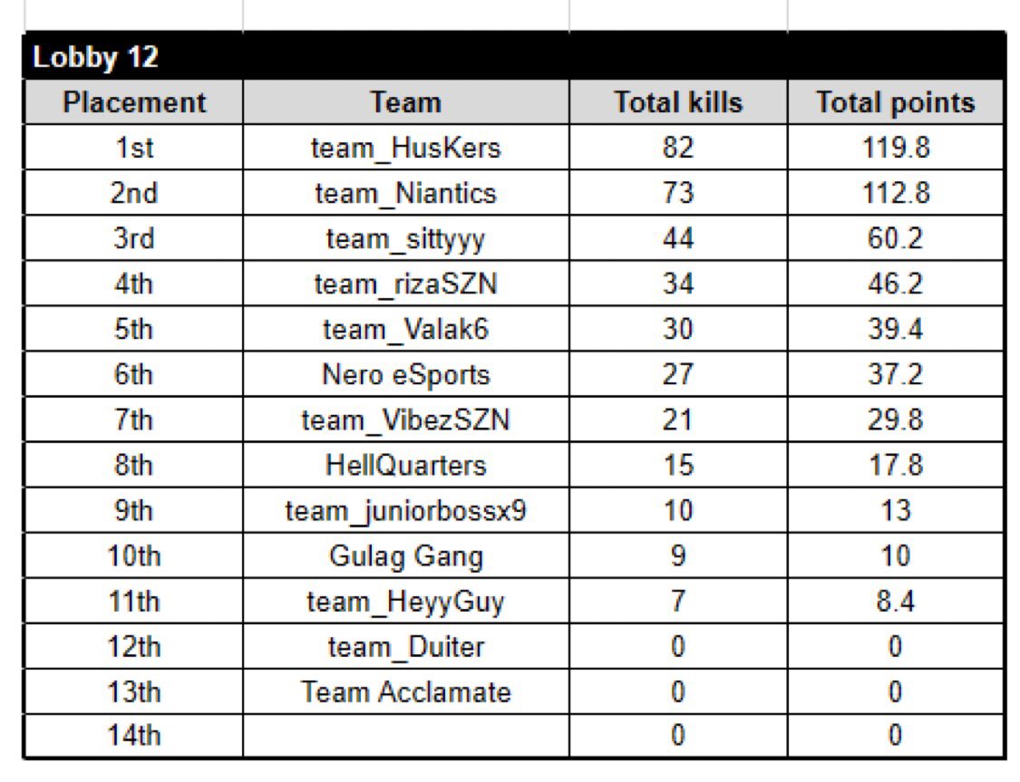 LuvdAntt's tweet image. jobs not finished, gotta keep it going. 🙏🏽