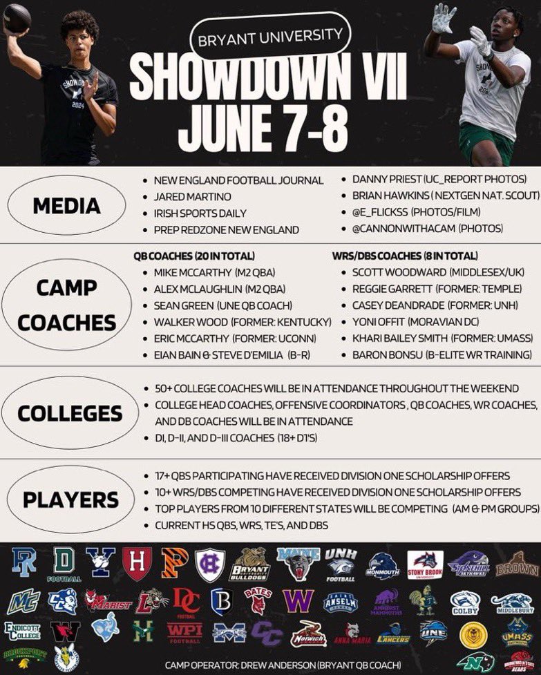 Michael Sherman jr (@michael_sherm10) on Twitter photo Thank you <a href="/M2_QBacademy/">M2 QB Academy</a> for the invite to the showdown at Bryant University. Excited to compete!
<a href="/NE6FB_Recruits/">NE-Recruits</a> <a href="/ScoutingNE/">Coach Silva</a> <a href="/PrepRedzone/">Prep Redzone 🏈</a> <a href="/SMH_SpartansFB/">St. Mary’s Spartans Football</a> Thank you <a href="/M2_QBacademy/">M2 QB Academy</a> for the invite to the showdown at Bryant University. Excited to compete!
<a href="/NE6FB_Recruits/">NE-Recruits</a> <a href="/ScoutingNE/">Coach Silva</a> <a href="/PrepRedzone/">Prep Redzone 🏈</a> <a href="/SMH_SpartansFB/">St. Mary’s Spartans Football</a>