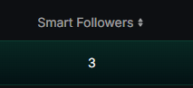 Need more smart followers