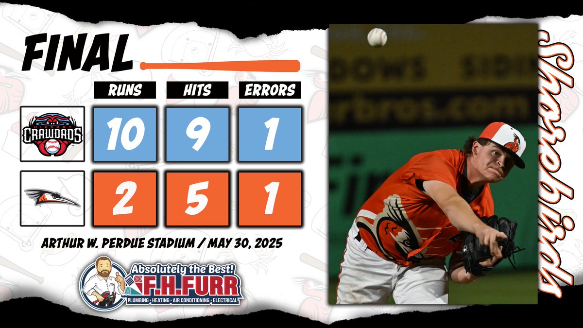 Final Score presented by <a href="/fhfurr/">F.H. Furr</a> 

Game 2 of tonight's doubleheader is scheduled for 7:10 PM

#FlyTogether | #Birdland