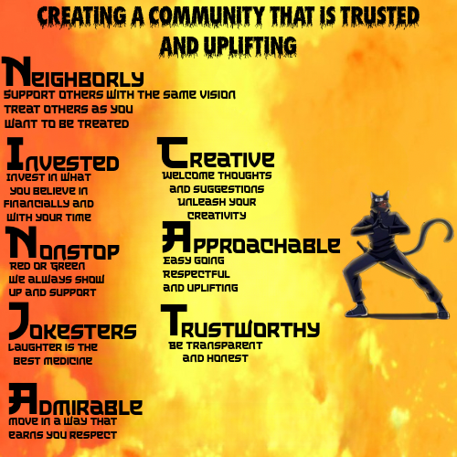 Ninja Cat CTO - $NC tweet media