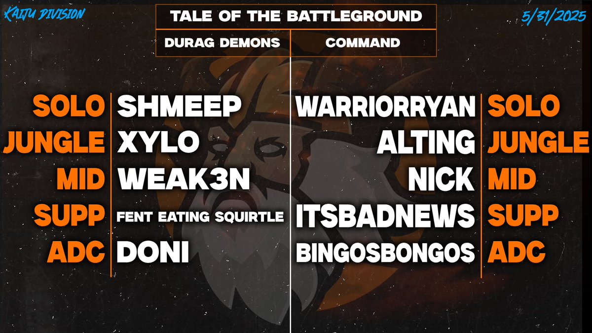 The Durag Demons featuring Weak3n vs the up and comers on Team Command? Tonight around 8PM on the AGL twitch?? FOR THE LAST SPOT IN THE TOP DIVISION OF THE LEAGUE???

🔥Yep, it's getting real🔥