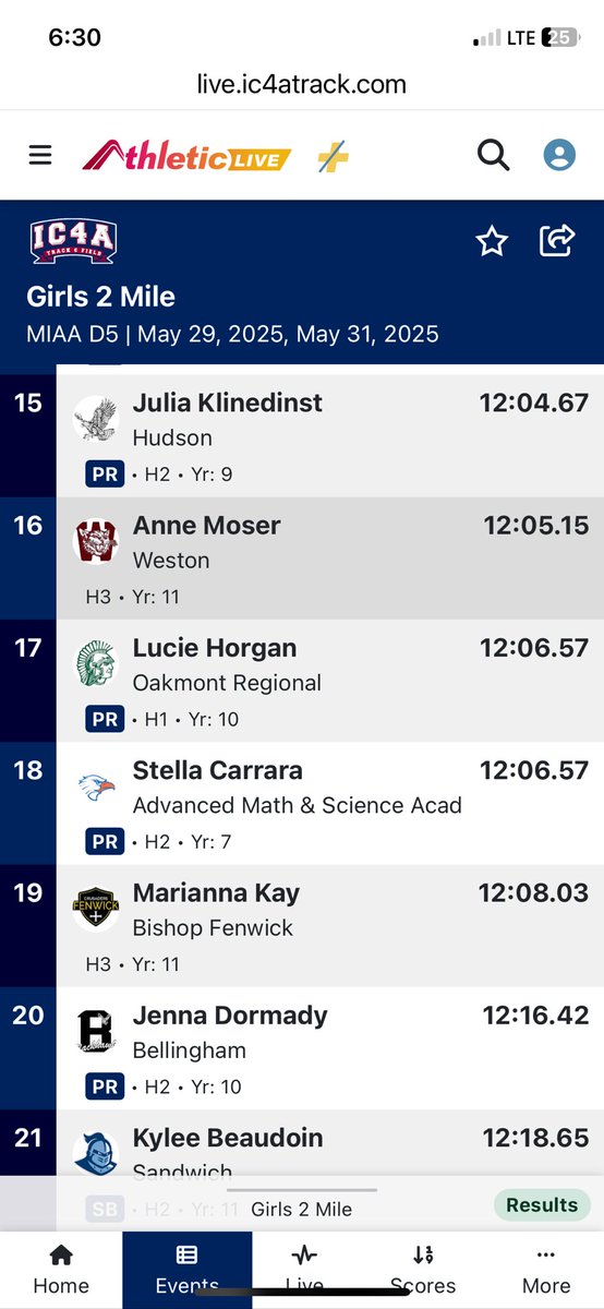 MIAA DIVISION 5 STATE MEET AT WESTFIELD STATE UNIVERSITY. Julia Klinedinst finished 15th with a time of 12:04.67