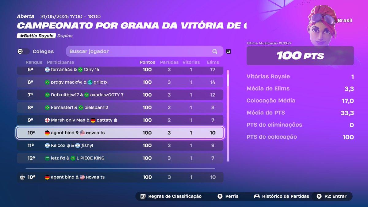 bindkwy's tweet image. $100 ccc