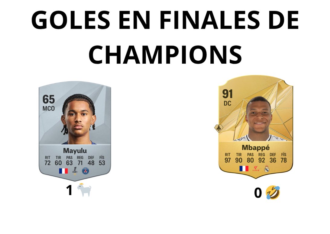 Me acaban de pasar esto por md dsjdsj