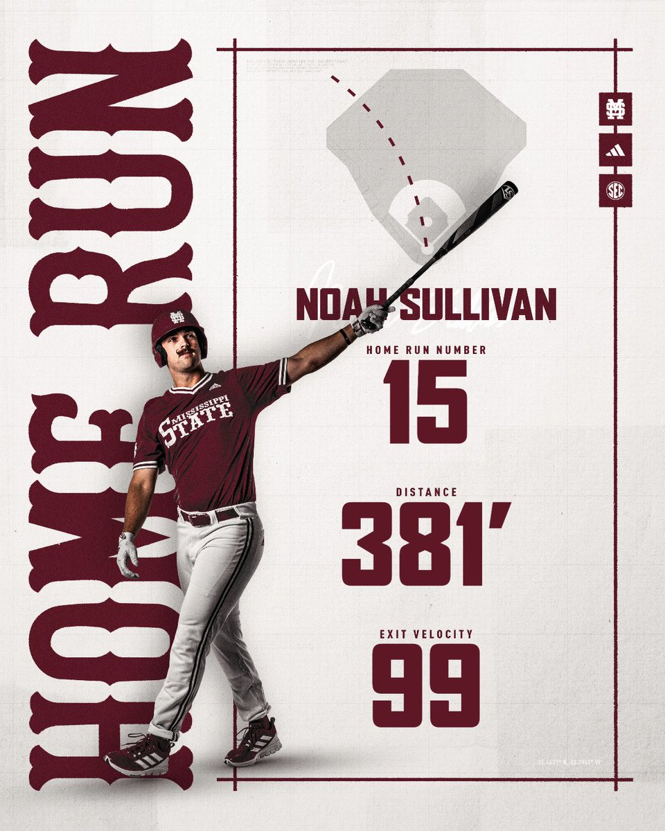 ✌️ on the weekend. 1⃣5⃣ on the season. 

💯 on the season for the Dawgs.

#HailState🐶