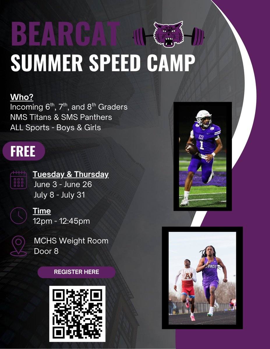 Bearcat Summer Speed Camp for Middle School starts in 3 days!

<a href="/MuncieSchools/">Muncie Community Schools</a> <a href="/NMS_MCS/">NMS Principal</a> <a href="/NMSAthleticsMCS/">NMSTitan_Athletics</a> <a href="/DannyKoska/">Danny Koska</a>