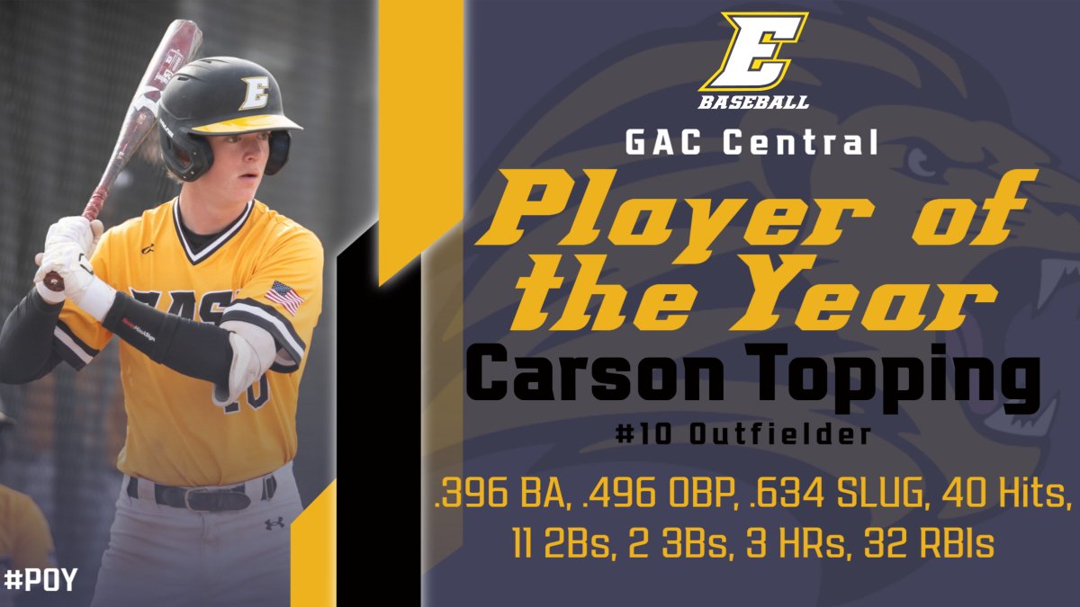 FZE Baseball (@fze_baseball) on Twitter photo CONGRATS to <a href="/CarsonTopping10/">Carson Topping</a> on being voted as the Player of the Year in the GAC Central! What a season! Nice work, C-Topp! #POY CONGRATS to <a href="/CarsonTopping10/">Carson Topping</a> on being voted as the Player of the Year in the GAC Central! What a season! Nice work, C-Topp! #POY