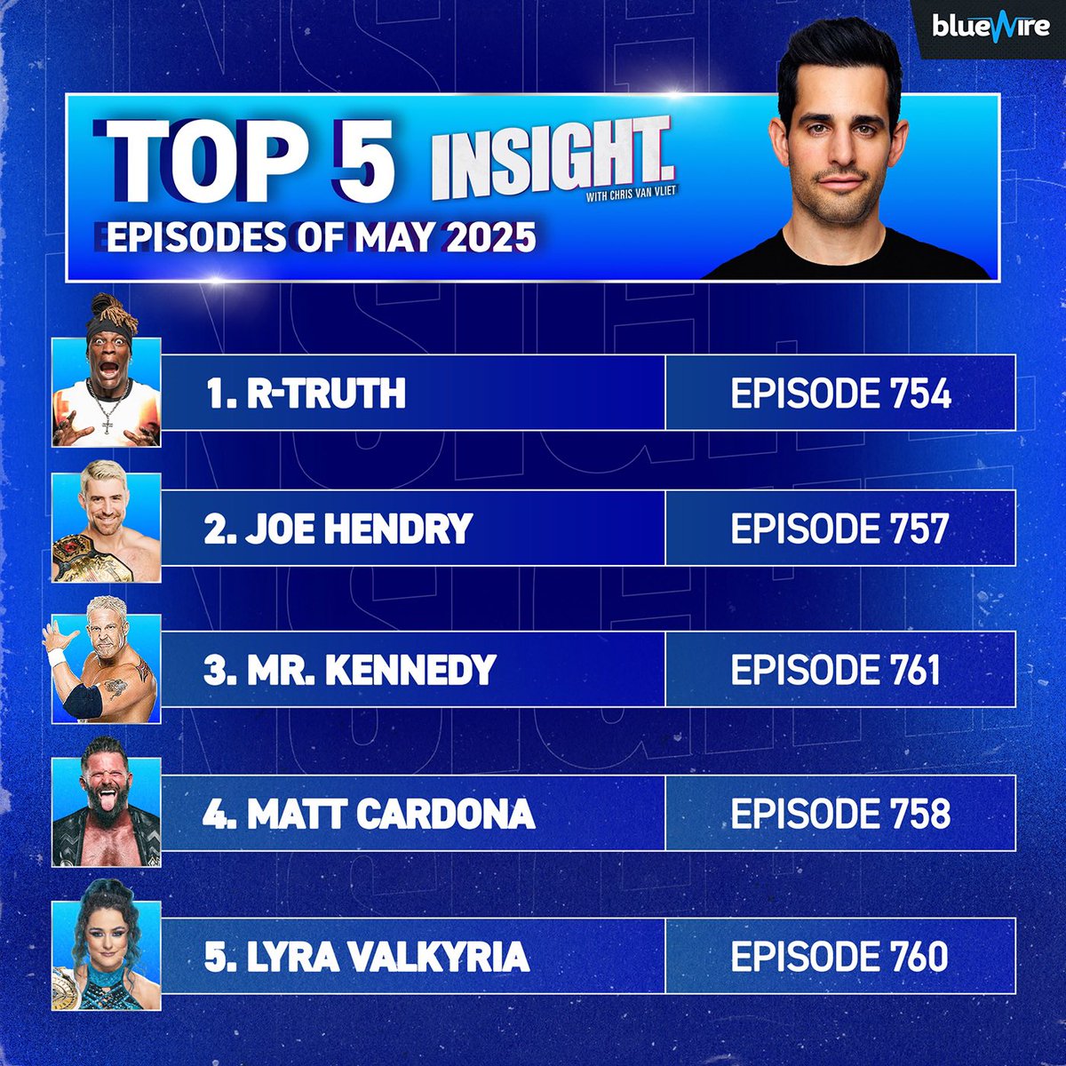 Chris Van Vliet tweet media