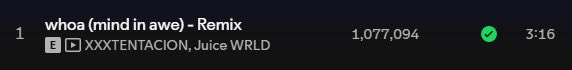 "whoa (mind in awe) - Remix" officially earns 1,077,094 debut streams globally, not enough to chart amongst the Top 200, however the song did get added to the RapCaviar playlist today so it's possible it actually increases in Day 2 and possibly even chart