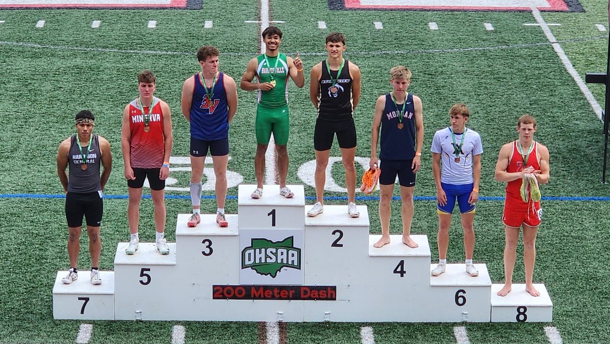 Aden Zumock is the 200M Regional Champion with a time 22.13!  Aden broke Ryan Grear's School Record of 22.24 set in 1997.  Aden has qualified for state in the 100 and 200, along with a double Regional Champion!  
Let's Go!