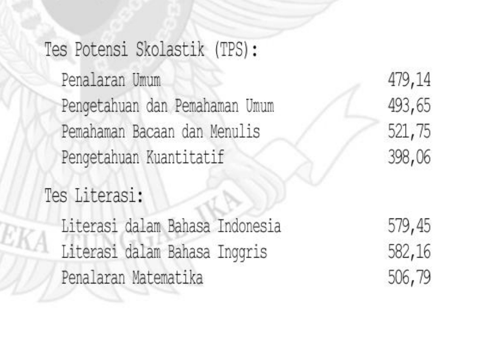 SNBTFESS || SNBP - UTBK tweet media