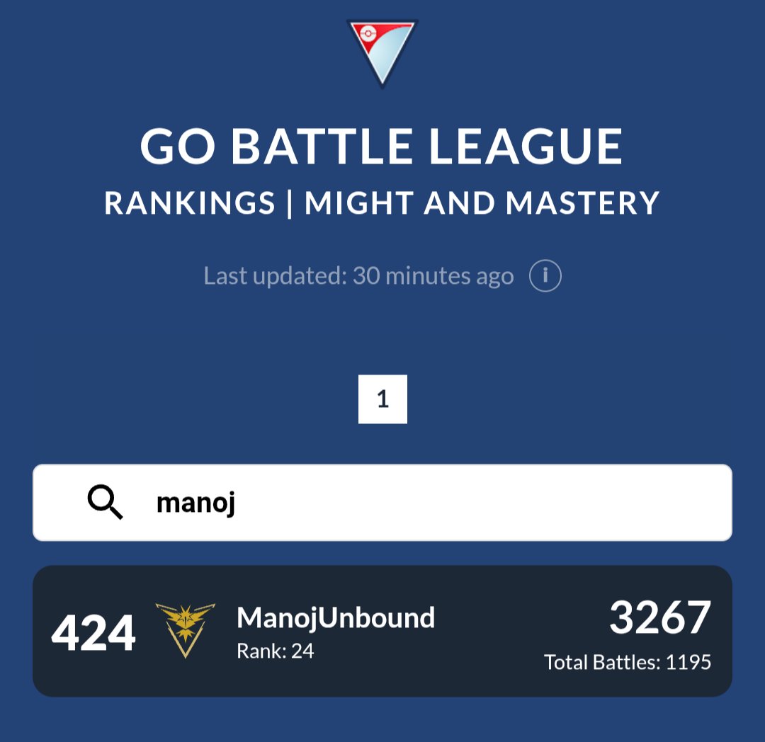 Leaderboards debut!
S17,18 - upto rank 10
S19 - Expert ( 2850s )
S20 - Legend ( &lt;100 for lbs )
S21 - 3190s ( &lt;10 for lbs )
S22 - leaderboards debut! ( And more!? )
Thanks to:
Pogo Youtubers &amp; Twitch streamers! 
Special thanks to:
89CGYFlamesFan
OutOfPoket
Hareesh118
&amp; dc people!
