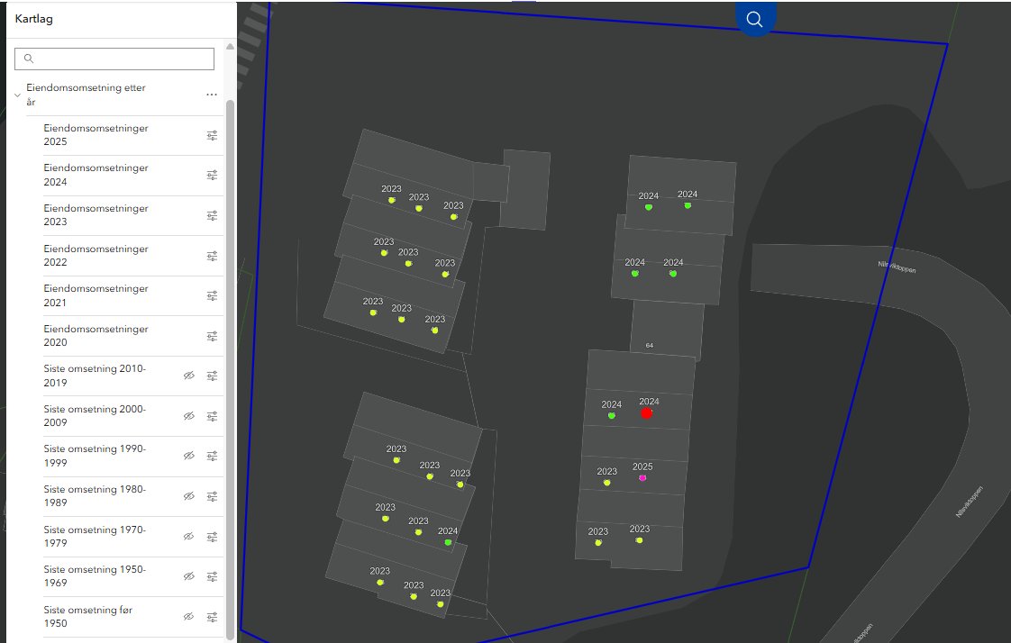 Easy Eiendom tweet media