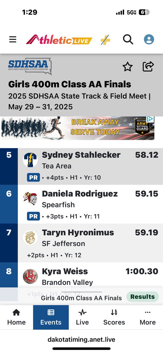 SFJeffersonxctf's tweet image. Taryn finishes off a wonderful track career with a podium finish in the 400!

#GoldStandard