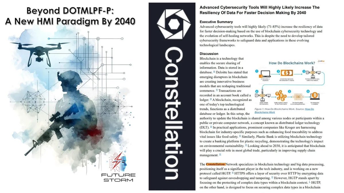 Constellation² tweet media