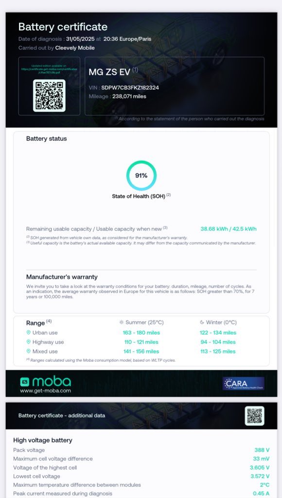 Kate, Florence and James tweet media